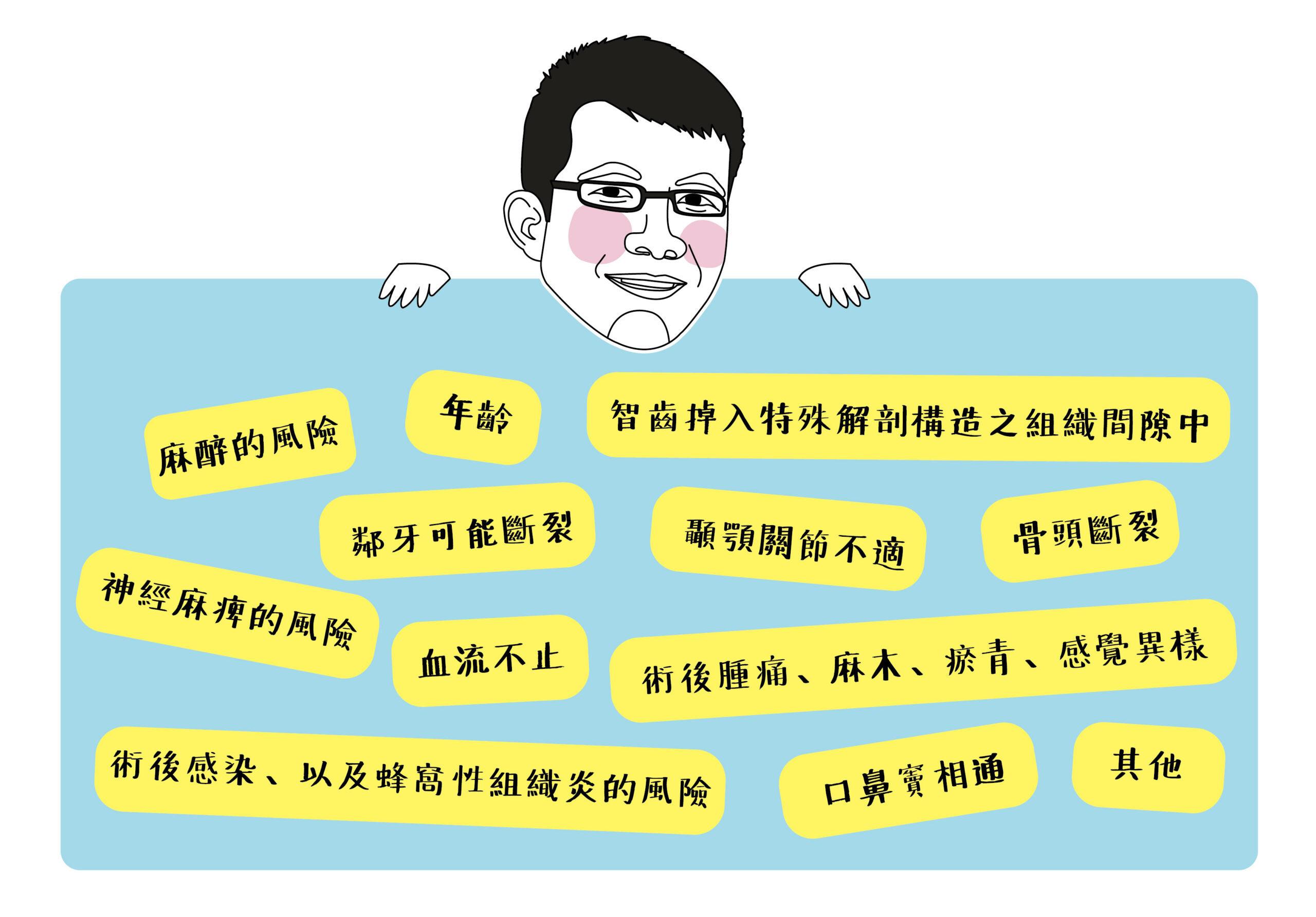 拔智齒有哪些風險呢?