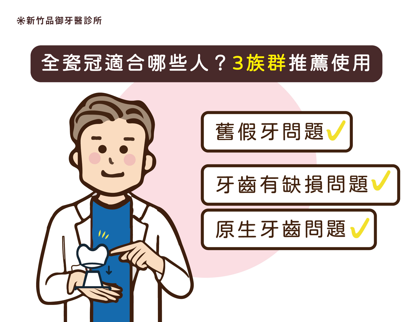 假牙材質的比較