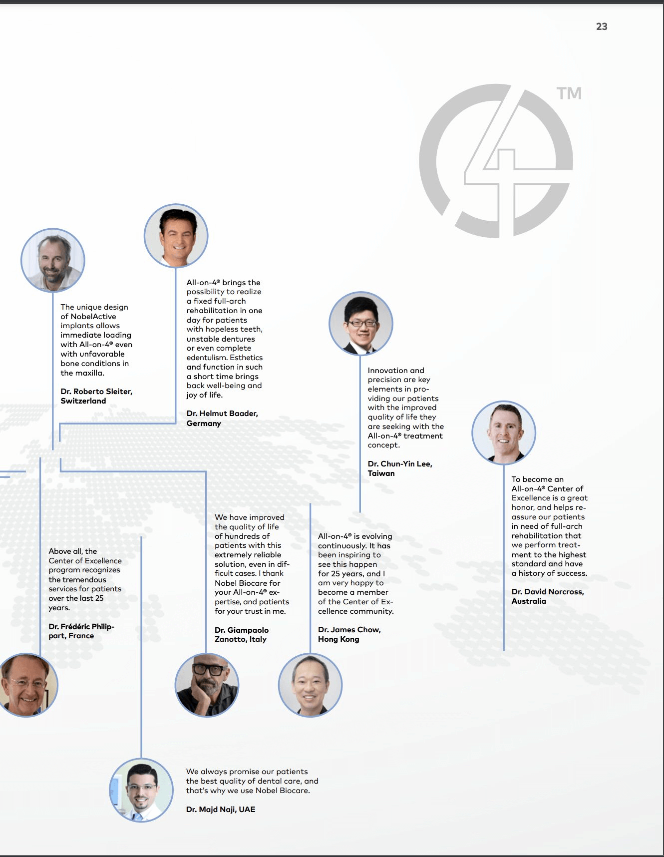 李俊瑩醫師與全球頂尖專家,一同在諾保科All-on-4® 科學實證雜誌,分享專業醫療知識【完整內容】