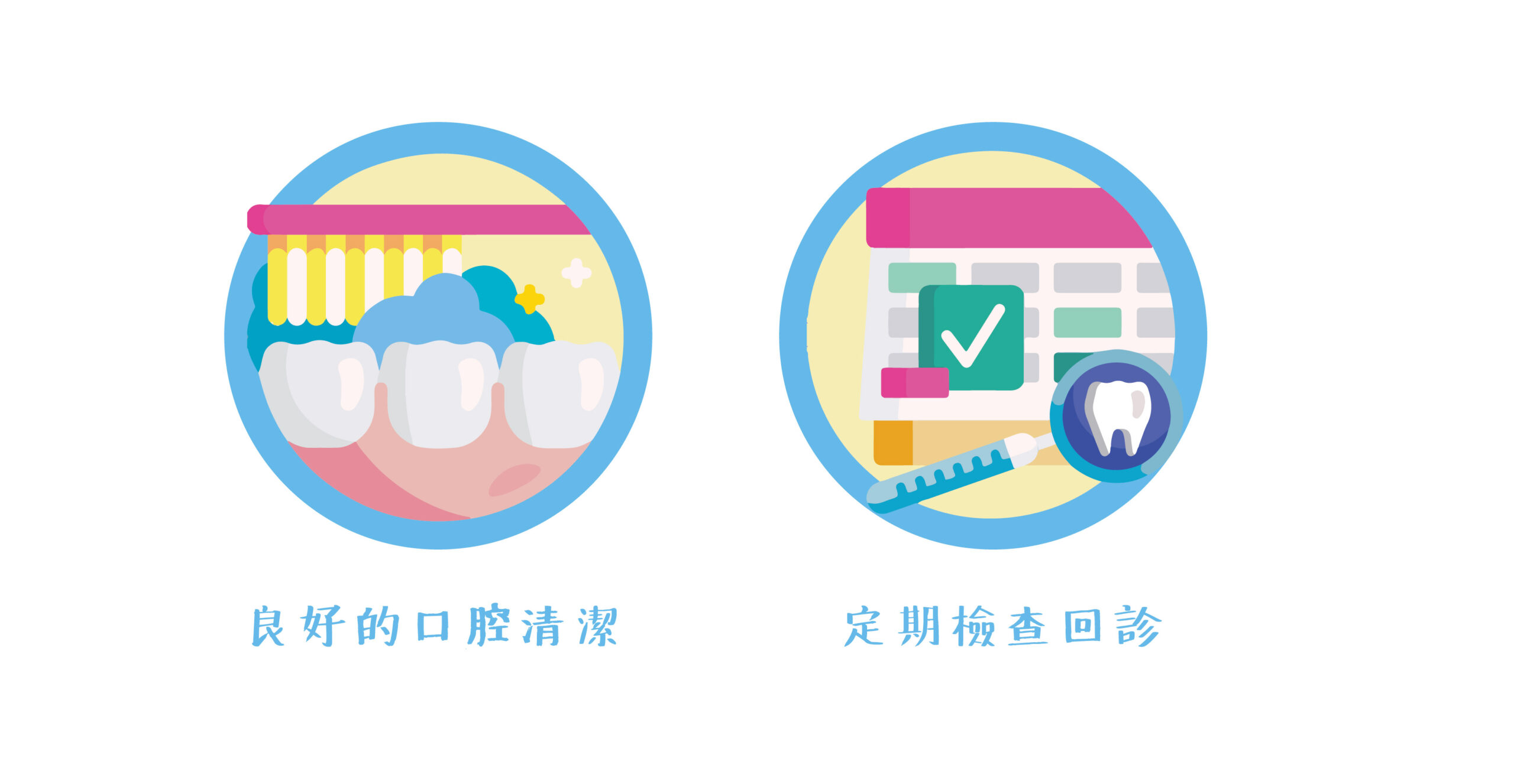 若智齒沒拔,我該注意什麼?