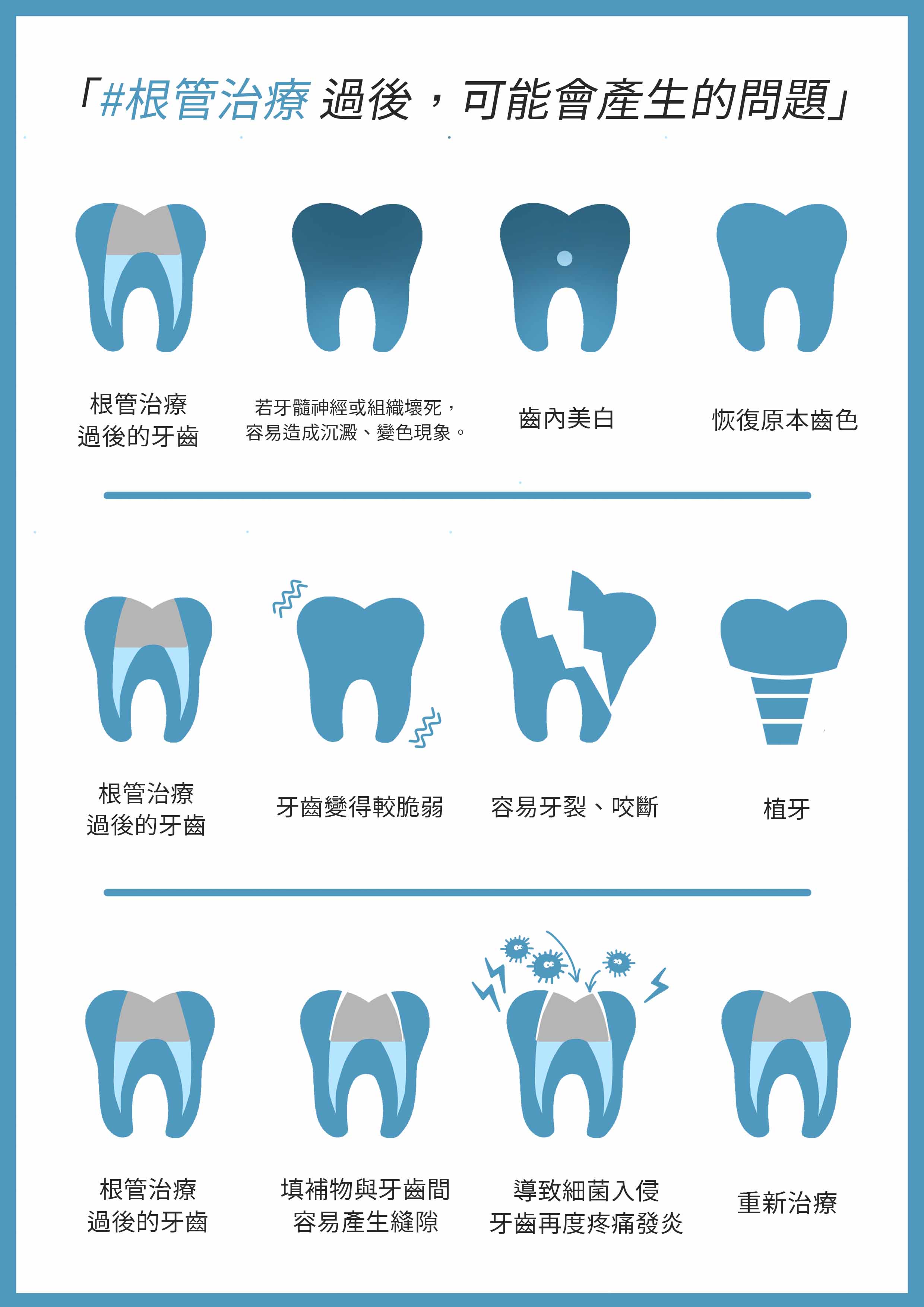 根管治療後,可能會產生的問題