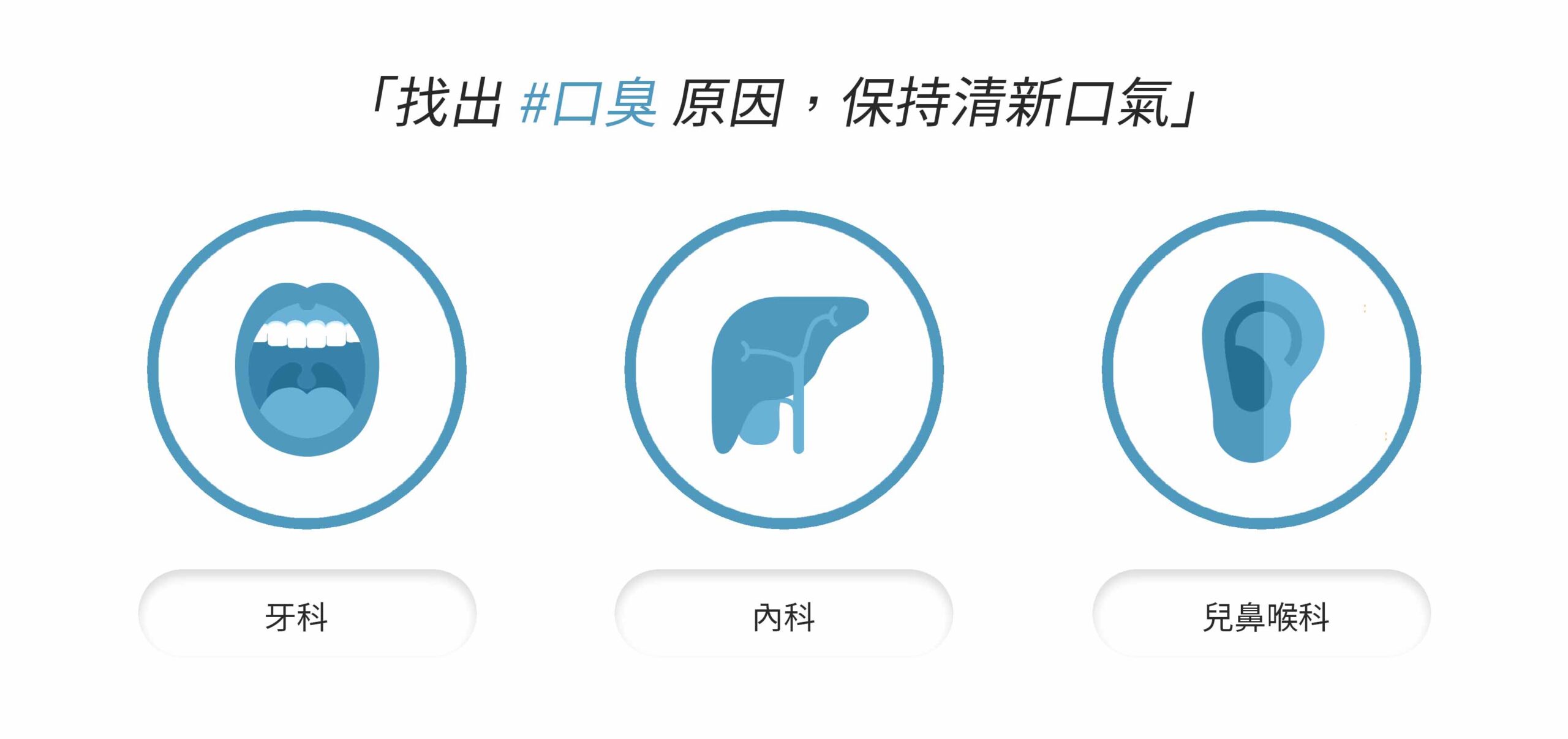 找出口臭原因,保持清新口氣