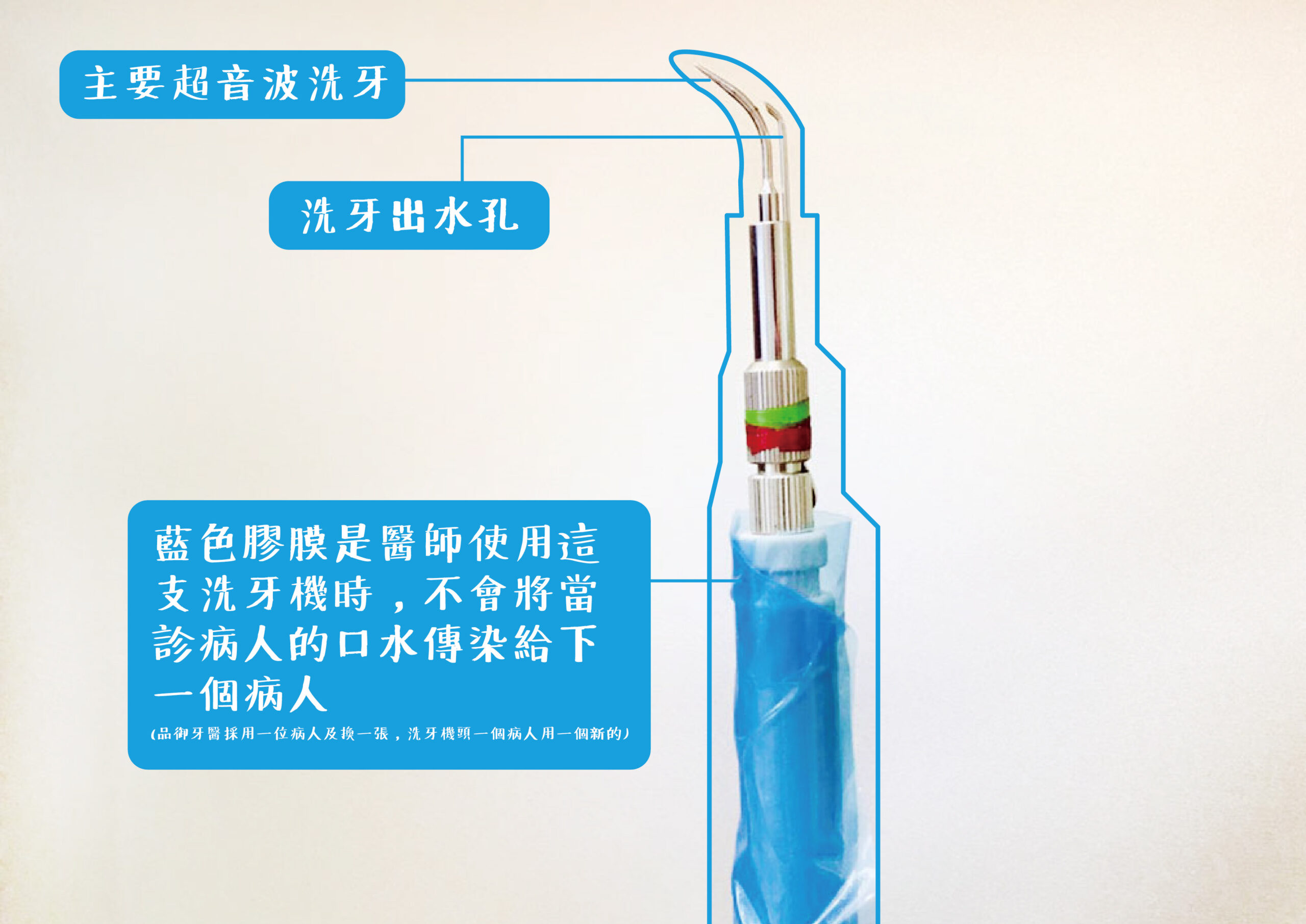 洗牙時使用的器具